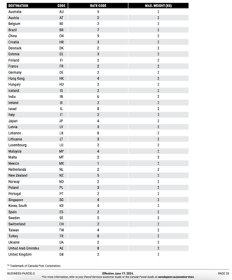 Screenshot 2024-07-31 at 12.21.25 PM.png