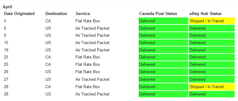 Screenshot 2021-06-29 at 10-44-23  Compose message Fastmail - April.png