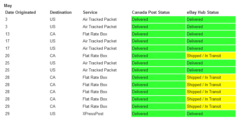 Screenshot 2021-06-29 at 10-45-56  Compose message Fastmail - May.png