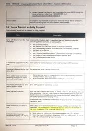 CPC Retail Operations Manual, Sec. 1101.06D, p. 3